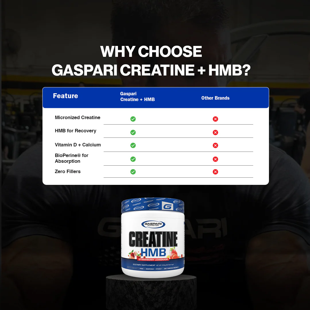 Creatine HMB - Image 4