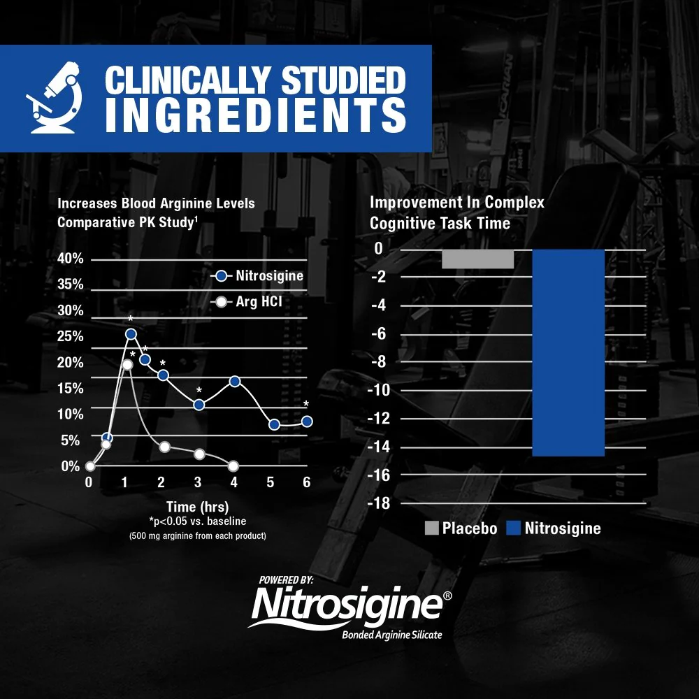 NITRAFLEX ADVANCED - Image 4